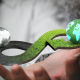 Circularity